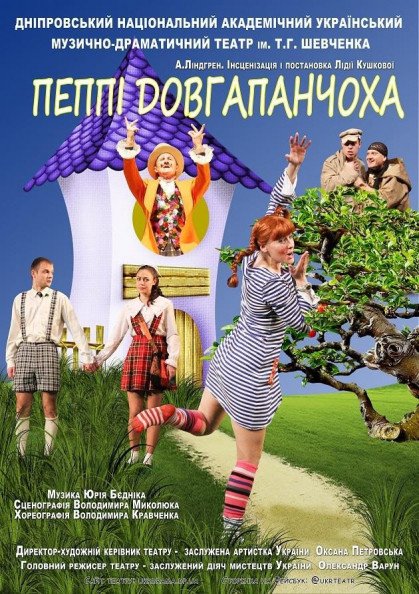 Пеппі Довгапанчоха Пеппі Довгапанчоха