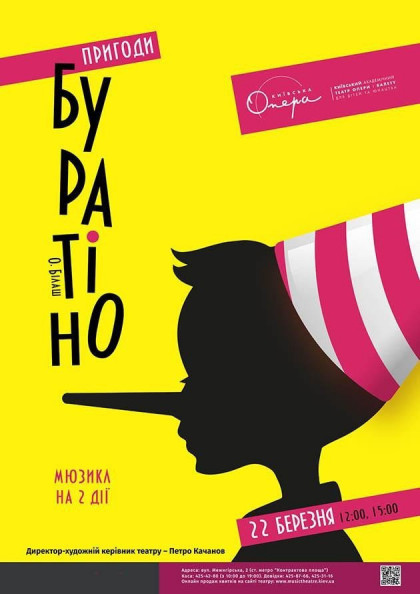 Пригоди Буратіно Пригоди Буратіно