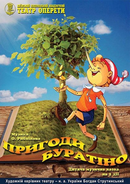 Пригоди Буратіно Пригоди Буратіно