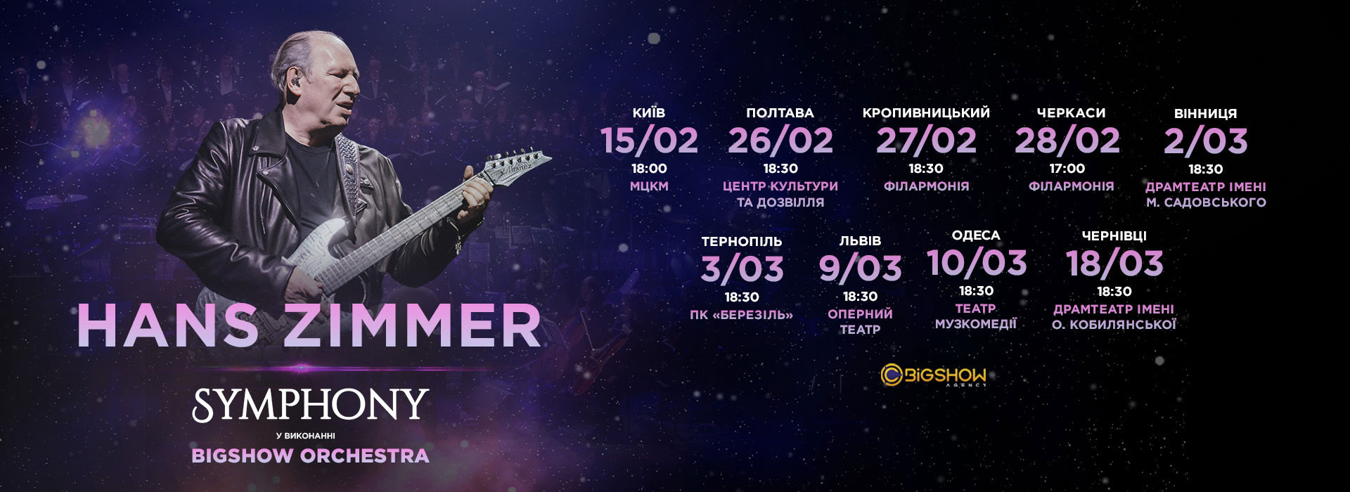 Hans Zimmer Symphony